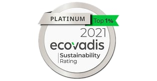 Reconocimiento Ecovadis Platinum a Toyota Material Handling | Packaging sostenible en logistica ¿Qué es y por qué es imprescindible?