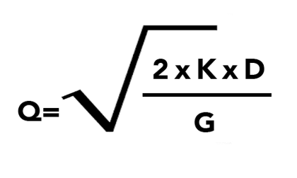 Formula-EOQ-Wilson| El Modelo de Wilson en logística para una gestión eficiente| Toyota Material Handling