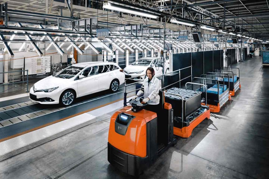 Sistema de producción flujo continuo | Toyota Material Handling